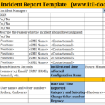 Incident Report Template | Major Incident Management – Itil Docs Pertaining To Incident Report Register Template