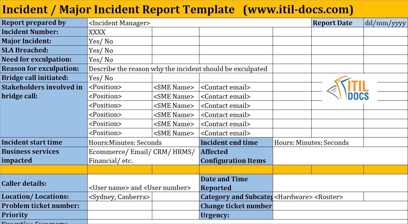 Incident Report Template | Major Incident Management – Itil Docs With Regard To Incident Report Log Template