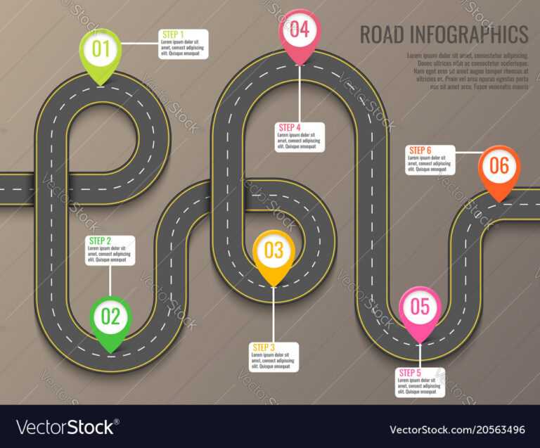 Blank Road Map Template Best Professional Templates