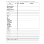 Inspection Spreadsheet Template Great Machine Shop Report Inside Machine Shop Inspection Report Template