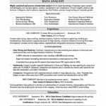 Intelligence Analyst Report Template Within Funding Report Template