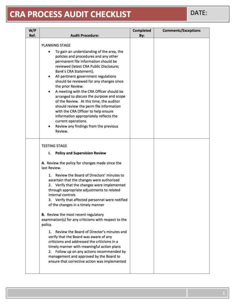 Internal Audit Report Template Iso 9001 And Audit Program With Iso 9001 Internal Audit Report Template