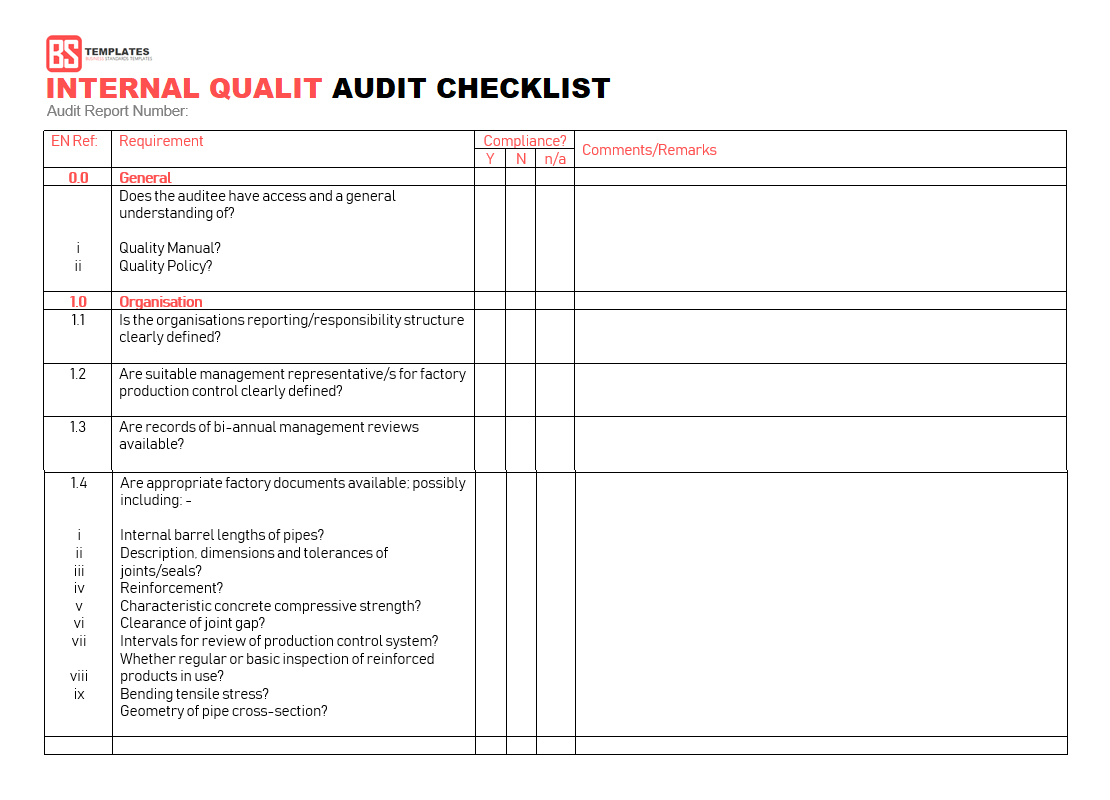 Internal Quality Audit Checklist Spreadsheet Templates Pertaining To Internal Control Audit Report Template