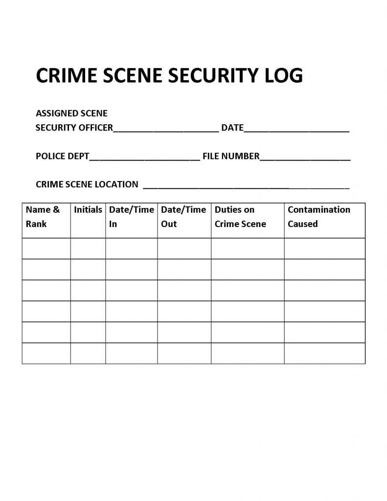 Introduction To Criminal Investigation: Processes, Practices Pertaining To Crime Scene Report Template
