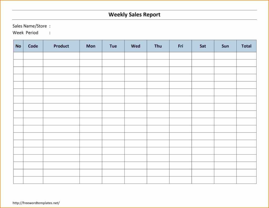 Inventory Report Sample Excel And Daily Activity Report Intended For Daily Activity Report Template