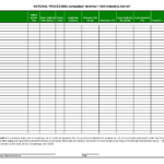Inventory Report Sample Excel And Monthly Sales Report Inside Sales Management Report Template