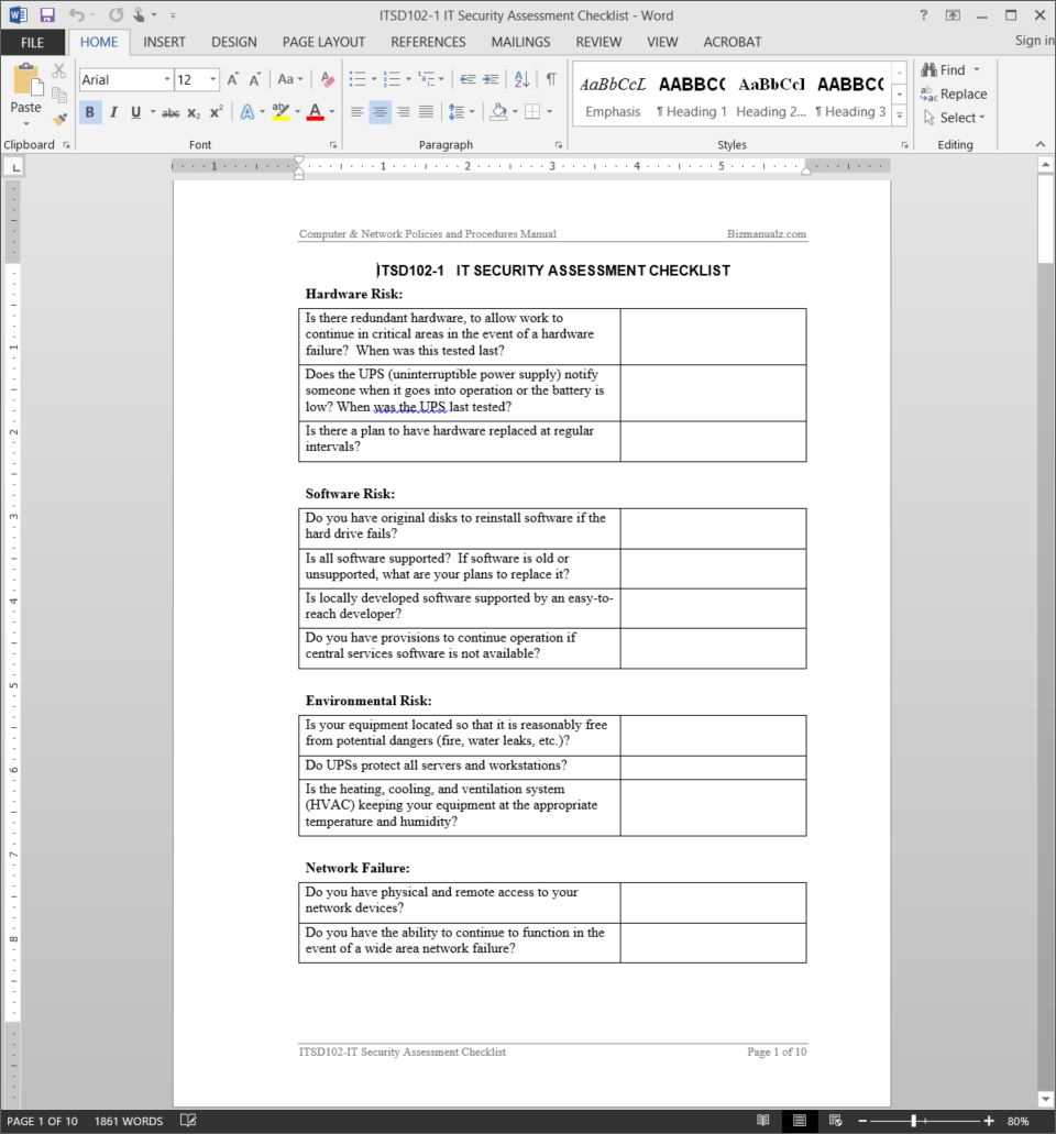 It Security Assessment Checklist Template | Itsd102 1 Inside Security Audit Report Template