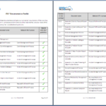 Itil® Documentation Toolkit Intended For Incident Report Template Itil