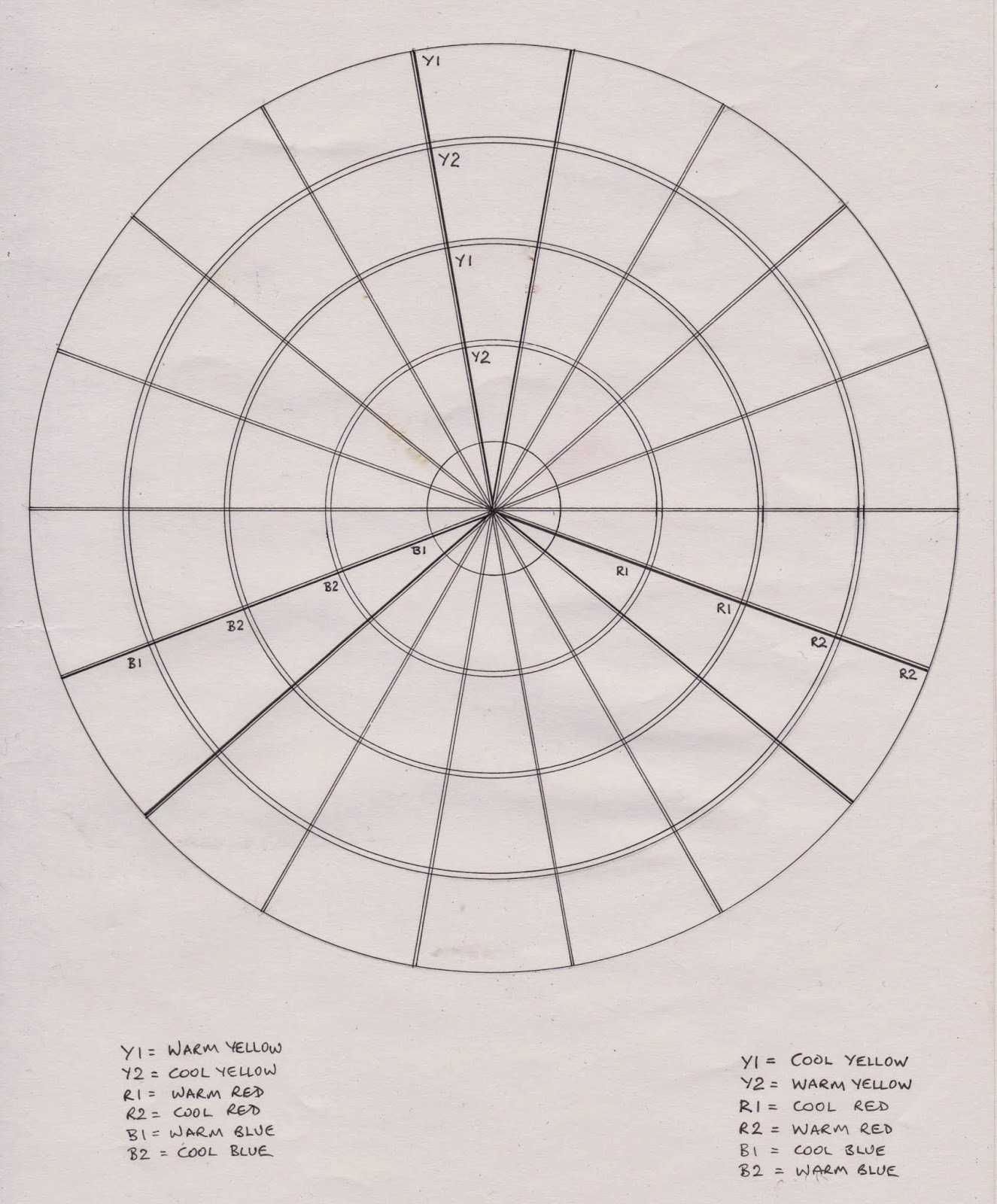 Jane Blundell Artist: Warm And Cool Primary Colour Wheel Inside Blank Color Wheel Template