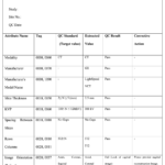 Jmi – A Good Practice–Compliant Clinical Trial Imaging Throughout Case Report Form Template