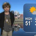 Kindergarten Weather Report For Kids Weather Report Template