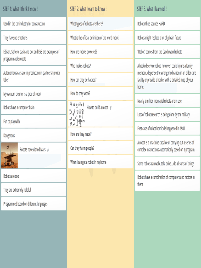 Kwl Chart, Kwl Chart Template Online – Groupmap In Kwl Chart Template Word Document