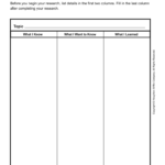 Kwl Chart Pdf – Fill Online, Printable, Fillable, Blank Regarding Kwl Chart Template Word Document