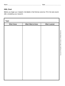 Kwl Chart Pdf - Fill Online, Printable, Fillable, Blank regarding Kwl Chart Template Word Document