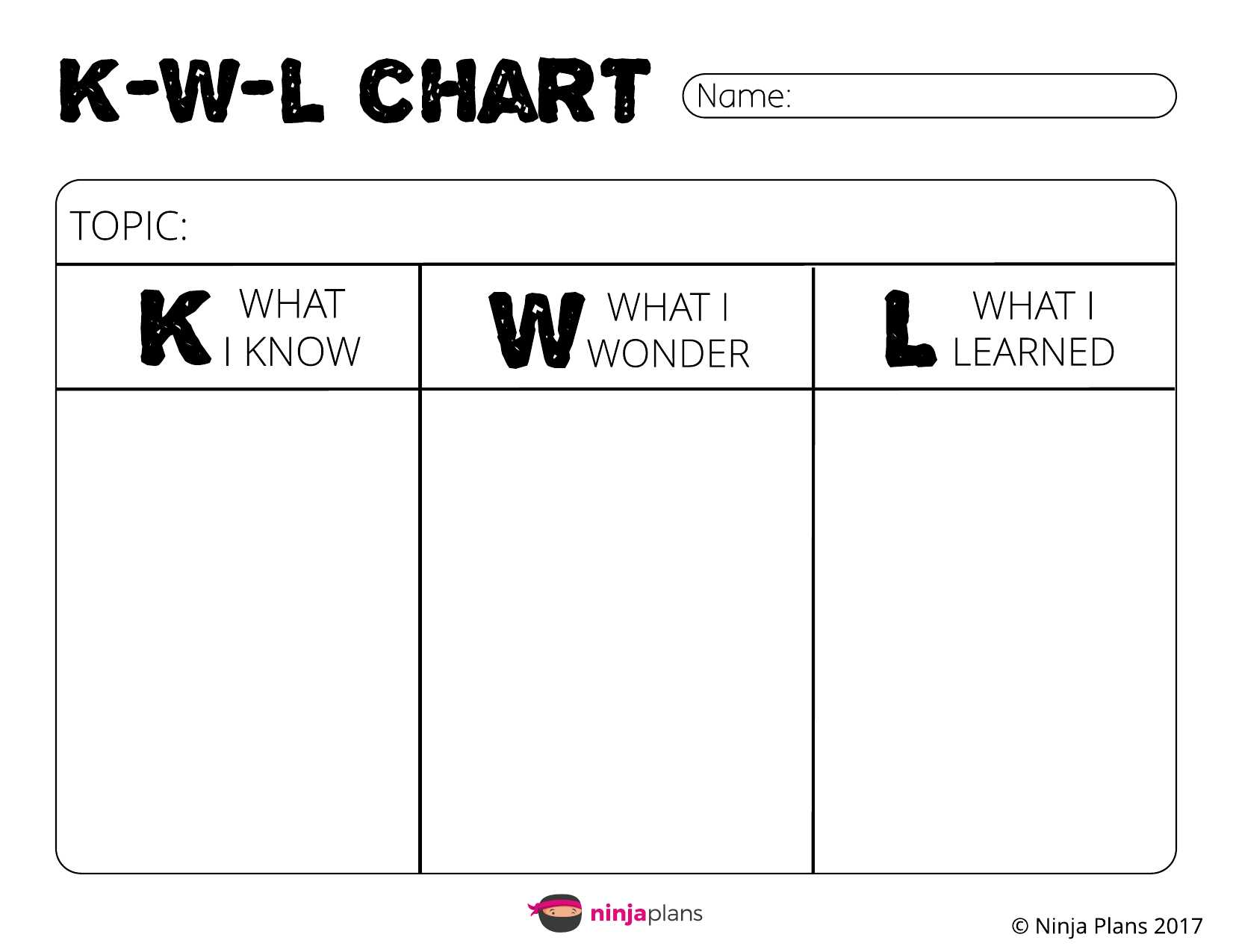 Kwl Template Word Document – Kerren In Kwl Chart Template Word Document