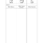 Kwl Template Word Document – Kerren Within Kwl Chart Template Word Document