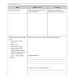 Kwl Worksheet Pdf | Printable Worksheets And Activities For For Kwl Chart Template Word Document