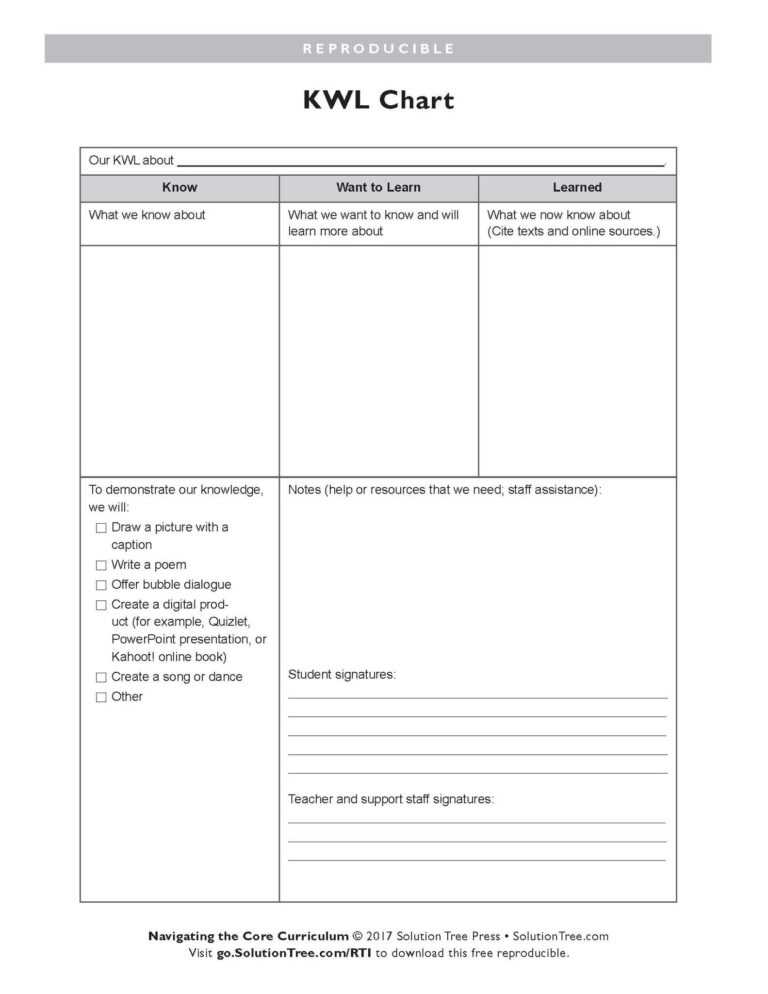 Kwl Worksheet Pdf Printable Worksheets And Activities For For Kwl