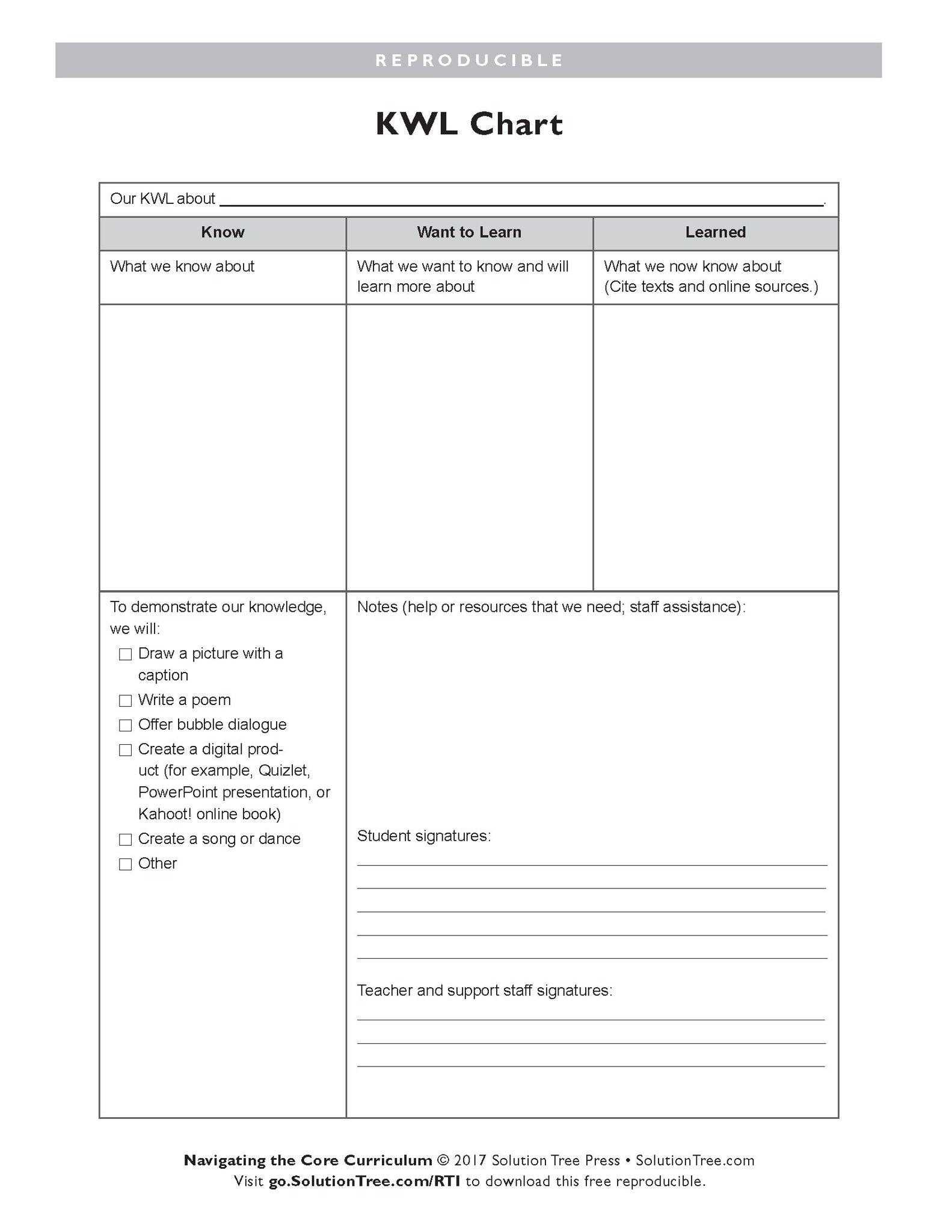 Kwl Worksheet Pdf | Printable Worksheets And Activities For For Kwl Chart Template Word Document