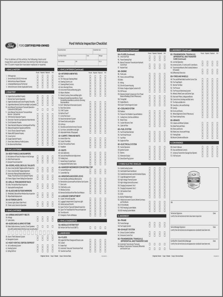 Landlord Inventory Checklist Template Word Templates With Regard To Vehicle Checklist Template Word