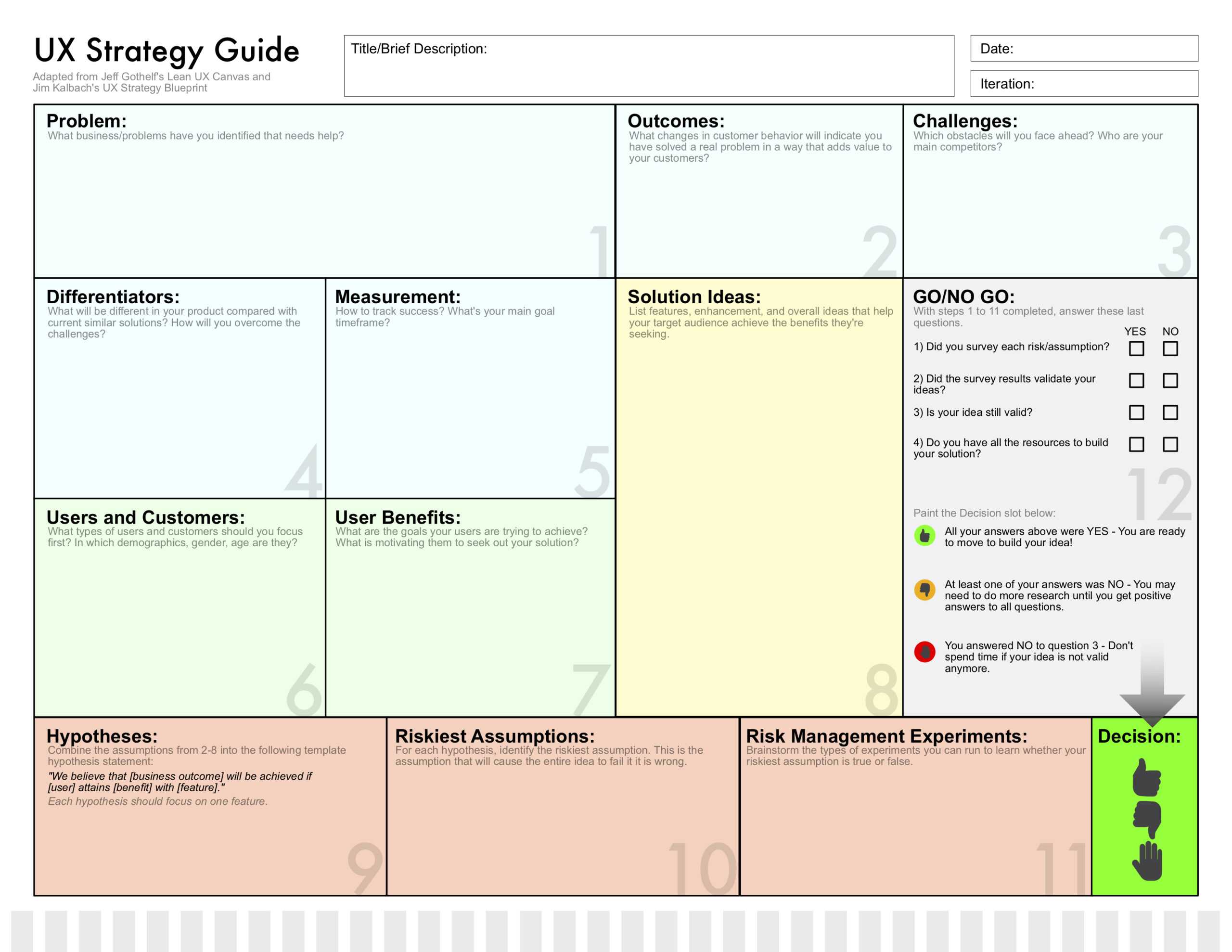 Lean Canvas · Open Practice Library Throughout Lean Canvas Word Template