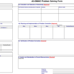 Lean Manufacturing & Six Sigma : A3 And Dmaic – Improving For Dmaic Report Template