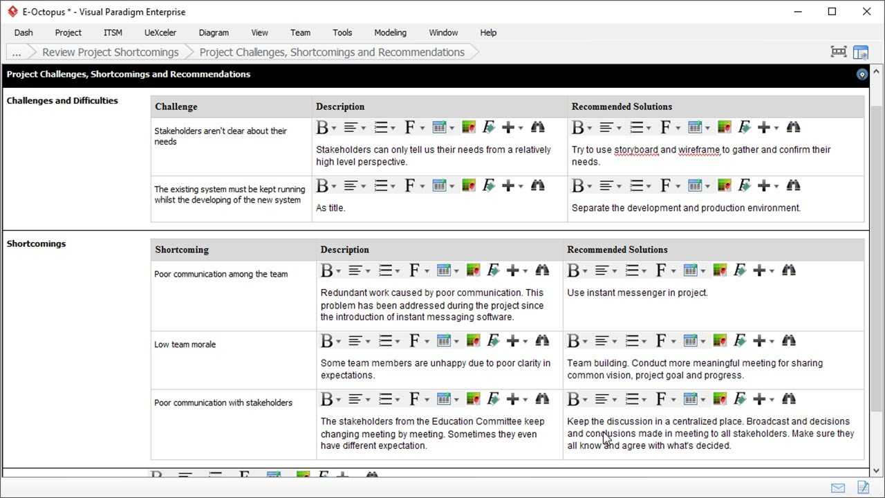 Lessons Learned Template – Project Management In Lessons Learnt Report Template