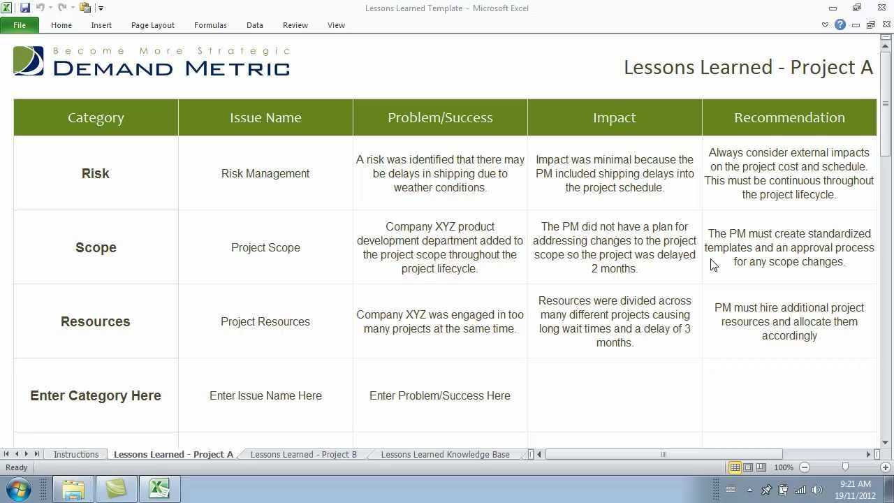 Lessons Learned Template With Lessons Learnt Report Template