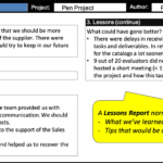Lessons Report :: Prince2® Wiki For Prince2 Lessons Learned Report Template