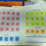 Lively Learners Blog - Learning Laboratory! within Making Words Template