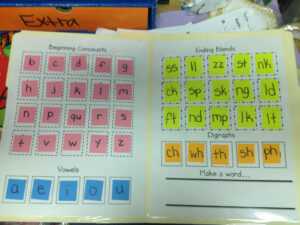 Lively Learners Blog - Learning Laboratory! within Making Words Template
