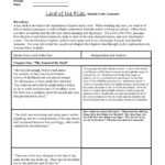 Lord Of The Flies:::: Double Entry Journals Pages 1 – 10 Inside Double Entry Journal Template For Word