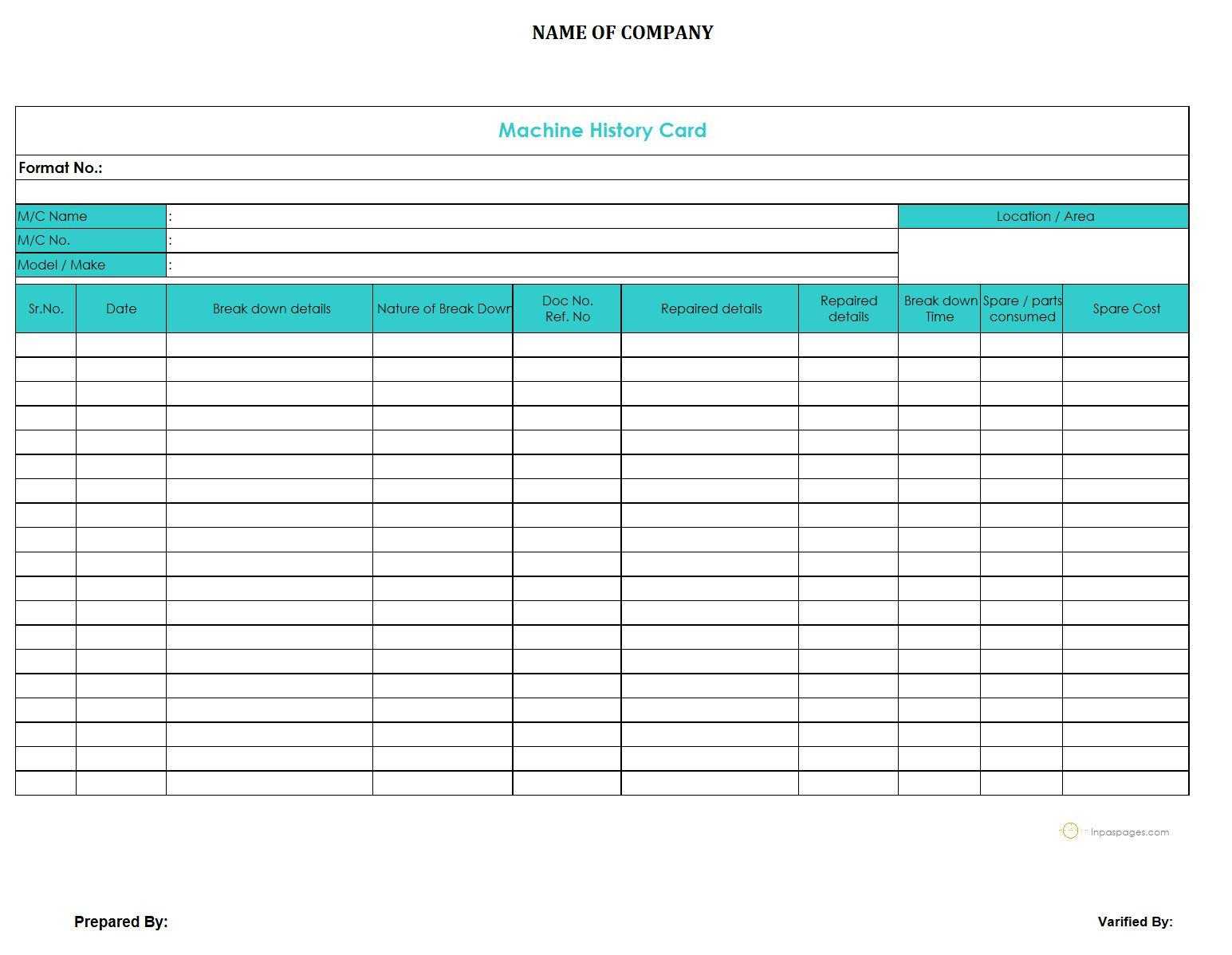 Machine History Card – With Regard To Machine Breakdown Report Template