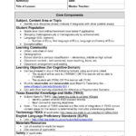 Madeline Hunter Lesson Plan Template Word | Articleezined Regarding Madeline Hunter Lesson Plan Template Blank