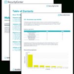 Malware Indicators Report – Sc Report Template | Tenable® For Network Analysis Report Template