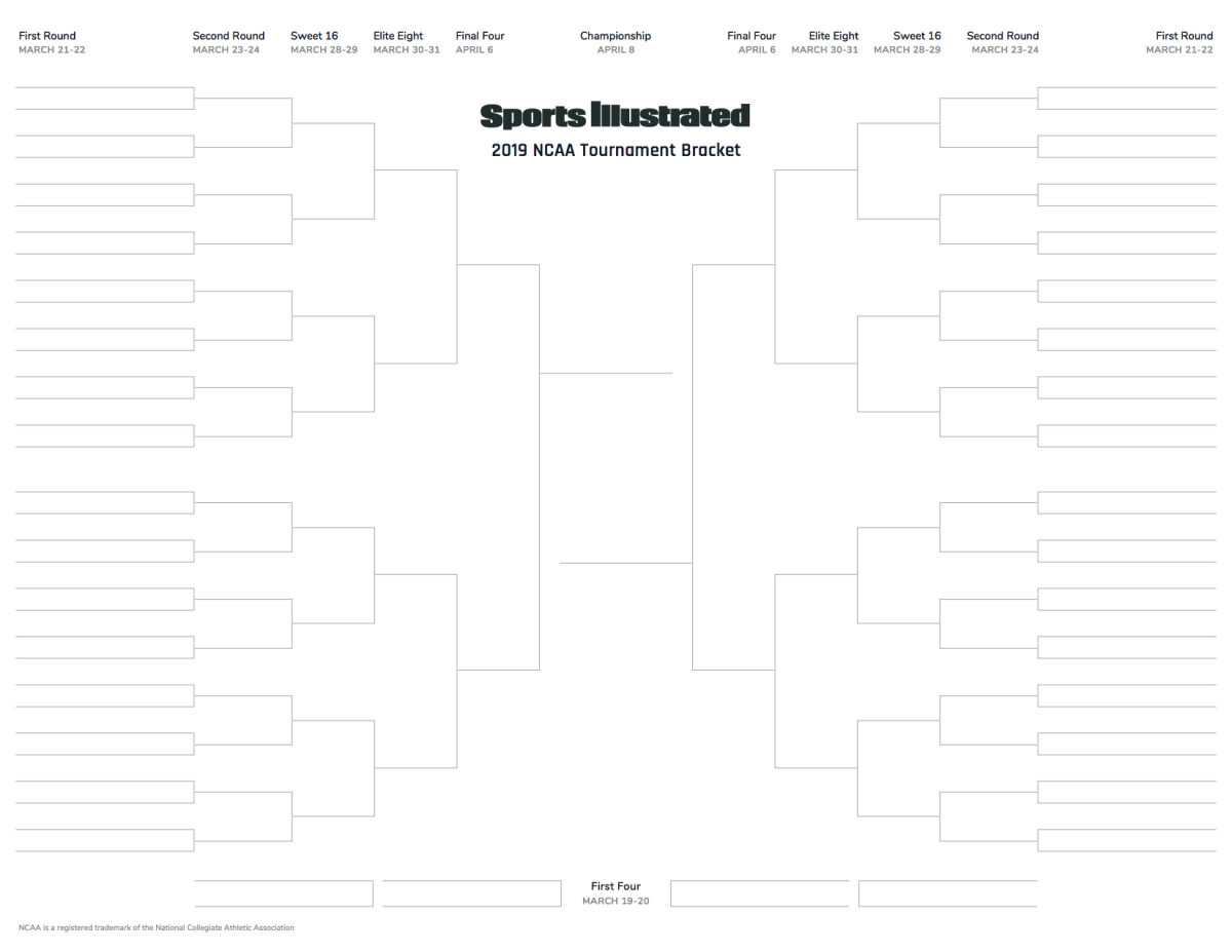 March Madness Bracket Chart - Bofac.appscounab.co Within Blank March Madness Bracket Template