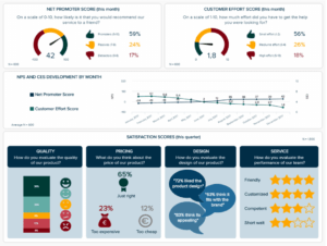 Market Research Results - Build Professional Market Research throughout Market Intelligence Report Template