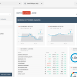 Marketing Analytics Reporting Templates in Reporting Website Templates