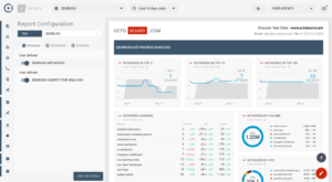 Marketing Analytics Reporting Templates in Reporting Website Templates
