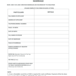 Marriage Certificate Format – Fill Online, Printable With Blank Marriage Certificate Template