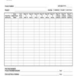 Megger Test Report – Fill Online, Printable, Fillable, Blank Throughout Ir Report Template