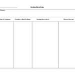 Mental Health Treatment Plan Template Pdf | Heart Rate Zones With Nursing Care Plan Template Word