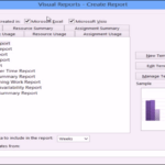 Microsoft Project 2013 Tutorial: Using Visual Reports Pertaining To Ms Project 2013 Report Templates