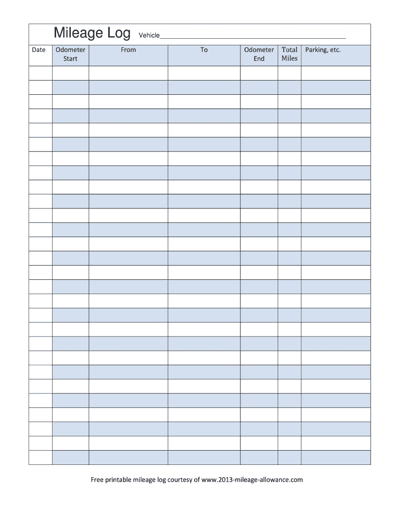 Mileage Log – Fill Out And Sign Printable Pdf Template | Signnow With Mileage Report Template