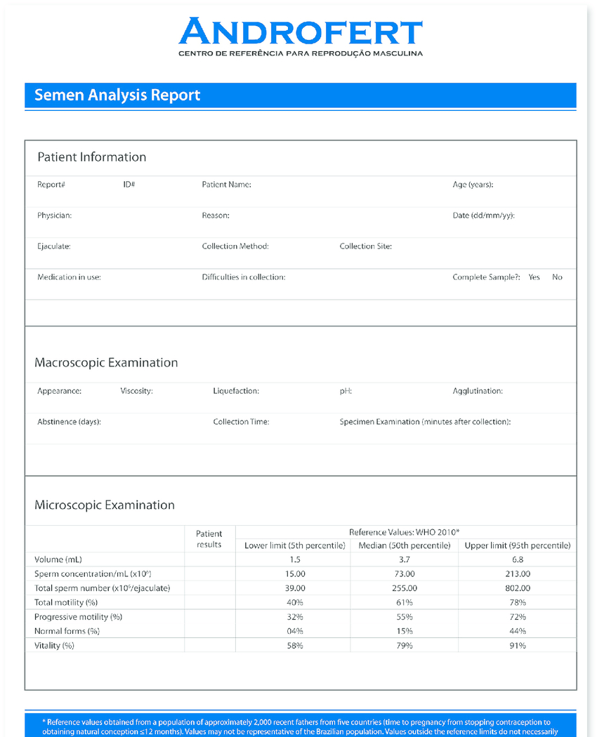 Modifi Ed Semen Analysis Report Template. The Main Pertaining To Test Result Report Template