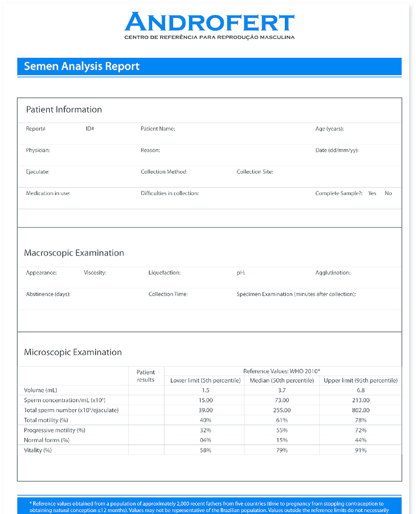 Modifi Ed Semen Analysis Report Template. The Main Throughout Medical Report Template Free Downloads