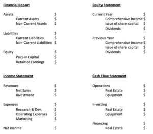 Monthly Board Report Template - Best Sample Template pertaining to Monthly Board Report Template