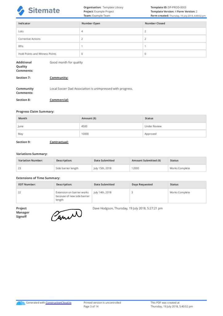 Monthly Health And Safety Report Template - Best Professional Templates