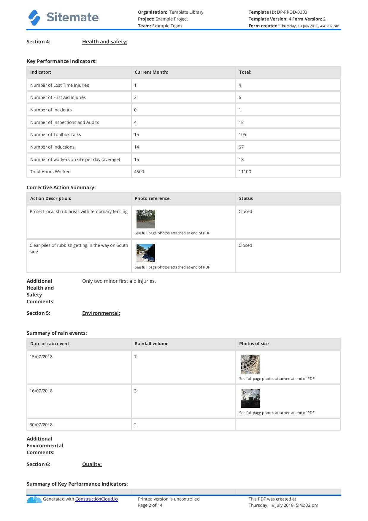 Monthly Construction Progress Report Template: Use This Pertaining To Site Progress Report Template