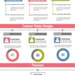 Monthly Customer Service Report regarding Service Review Report Template